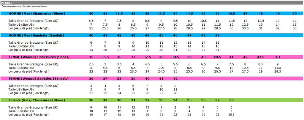 Guide des tailles